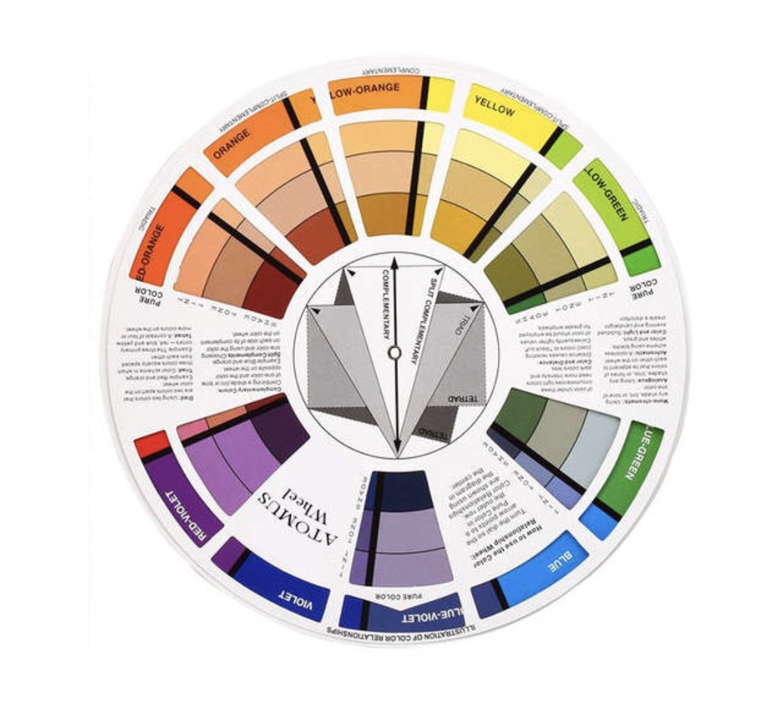 makeup color wheel